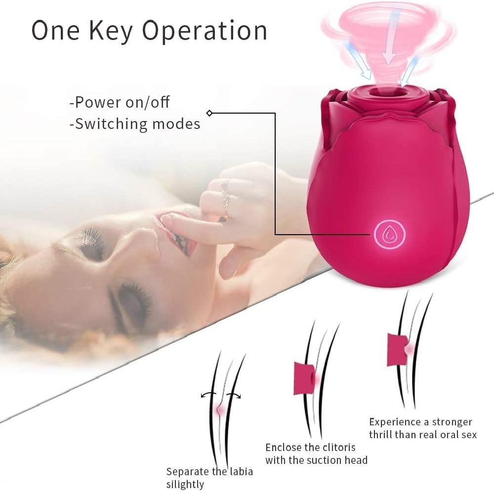 Oral Sex Sucking Vibrator with 7 Frequency Nipple Clit Stimulator Rechargeable Waterproof Female Masturbation Sex Toys for Women