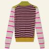 Oilily Knit Pattern  Owefakn023 