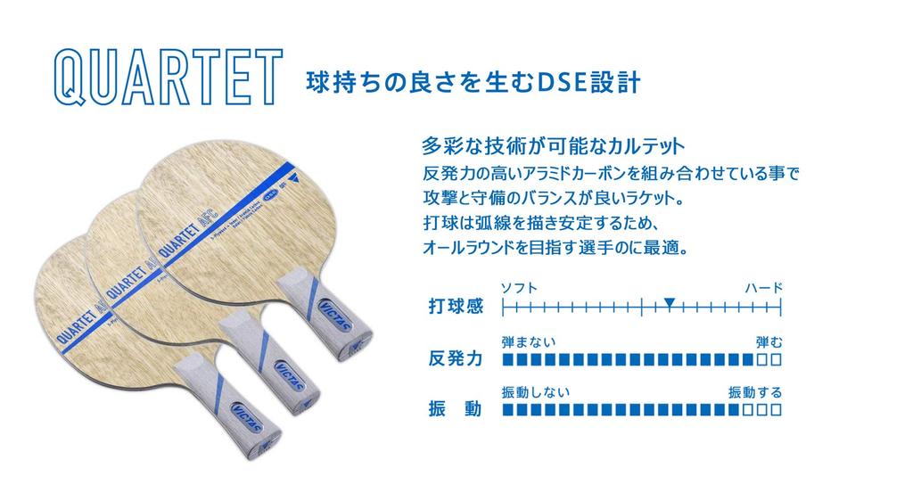 VICTAS Quartet AFC Penholder Table Tennis Racket Offensive with Special 028603 (Chinese Style) Material,