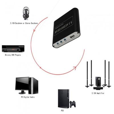 5.1 Audio Gear Digital Sound Decoder Converter AC3 DTS na 5.1CH analogový zvuk pro DVD PC
