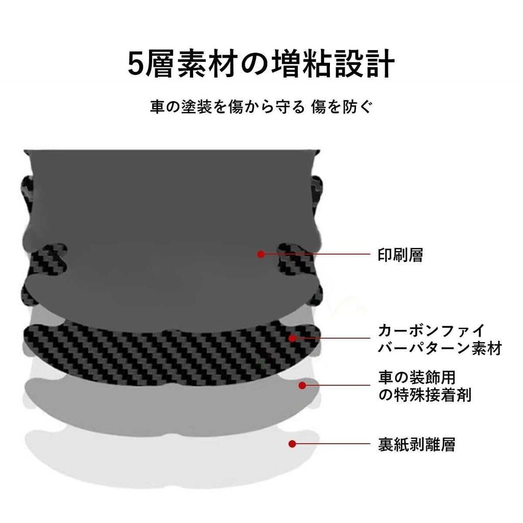 2024 New Door Knob Protector, Suitable for Toyota Spade 140 Series ~ Current Protection