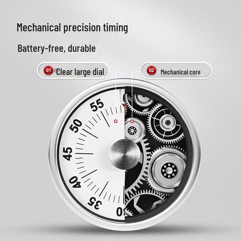 Professional Kitchen and Service Tools