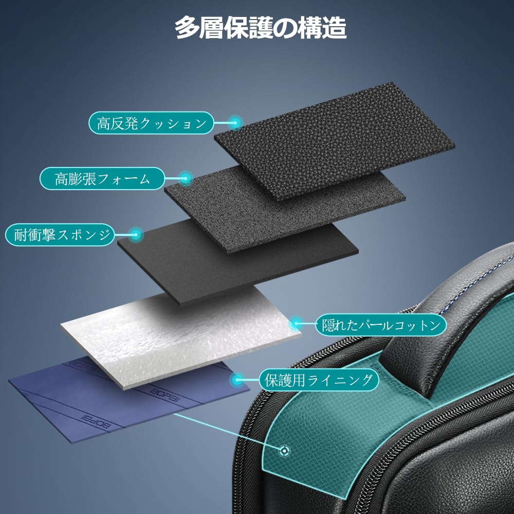 BOPAI Men's Commuter Backpack, 15.6-inch Laptop Backpack with USB Charging Port, Large Capacity, Day Bag, Laptop Backpack, Black