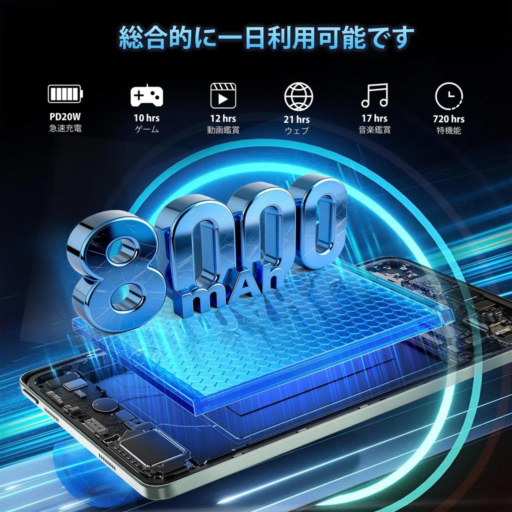 Tablet Tablet Android 90Hz IPS LCD SIM Card Widevine Netflix CPU 8000mAh Large Battery PD20W Fast Charging Camera 5G WiFi GPS GMS Authentication OTG