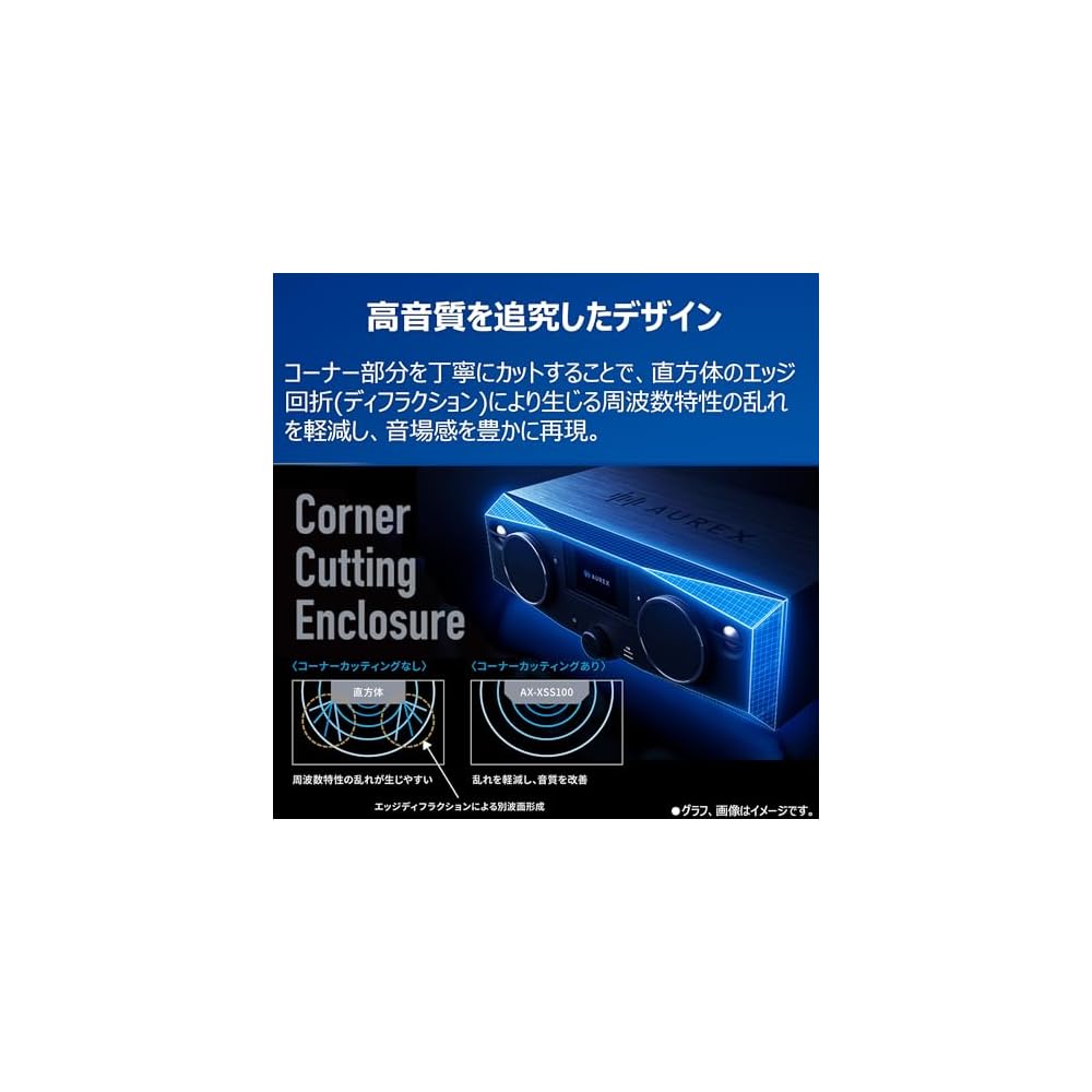 Toshiba AUREX Wireless CD/FM Speaker System AX-XSS100 Black, Bluetooth, Compact Design