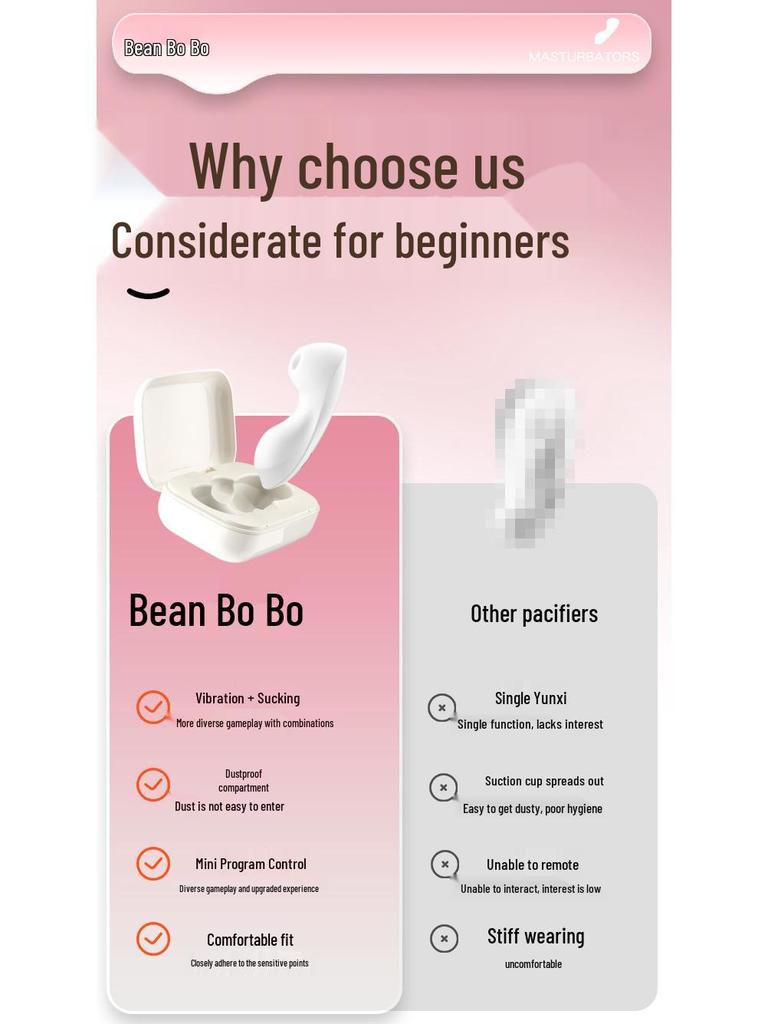 Compact, Durable Vibrators for Lesbians: Discreet and Automatic for On-the-Go and Dorm Use