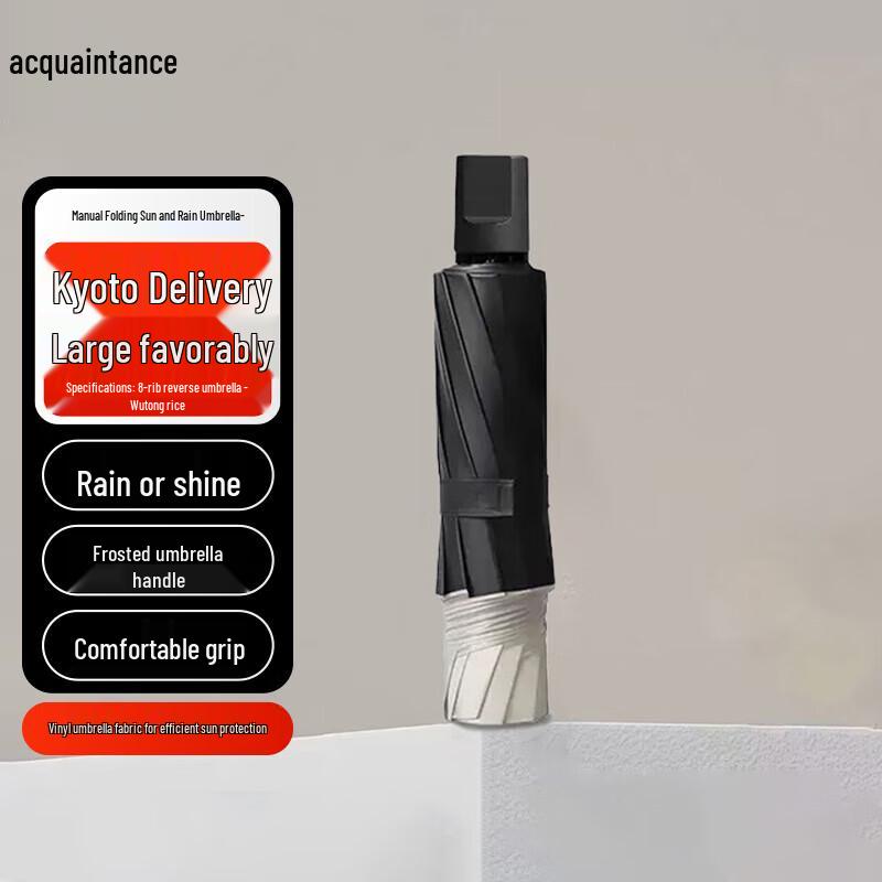 

ZhiFeng Manual Folding Reverse Umbrella