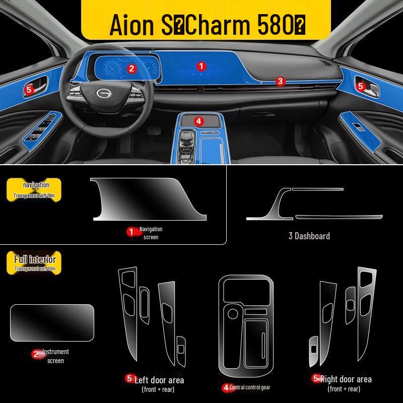 Transparent TPU Interior Film for 2021-2025 GAC Aion V Plus Console and Door Panels