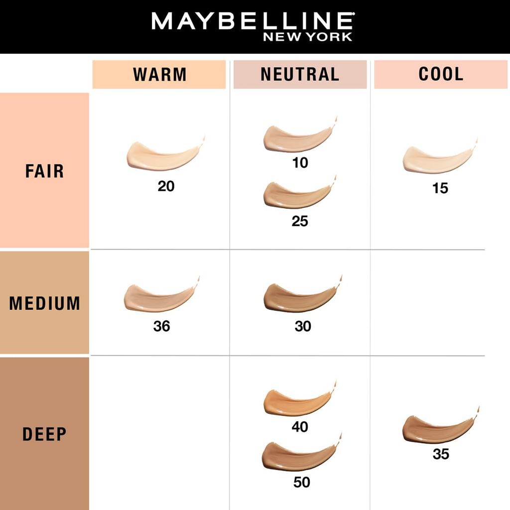 Maybelline Korektor New York Fit Me Makijaż w Płynie Pełne Krycie Matowe Wykończenie 10, 6,8ml Jasny Odcień Beztłuszczowy Długotrwały Naturalny Wygląd