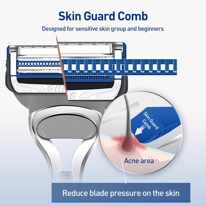 Gillette SKIN Cloud-Sensitive Razor  1 Handle + 2 Blade Heads + 1 Magnetic Base ( Lubricating Strip)