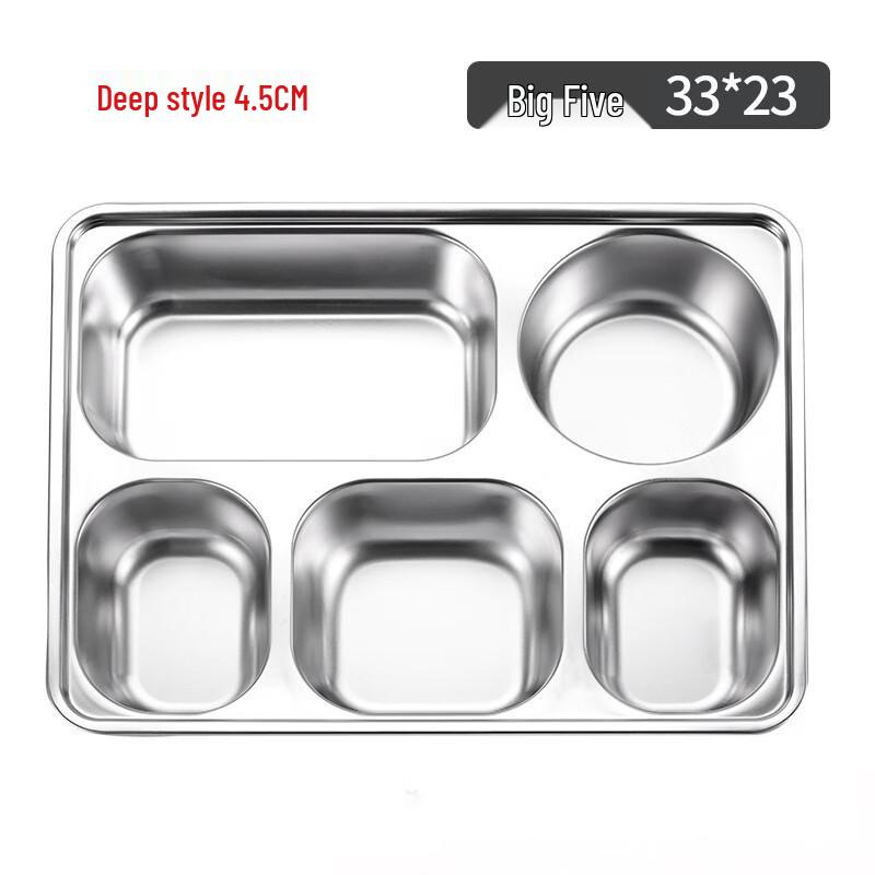 ZISIZ Stainless Steel Divided Lunch Plate