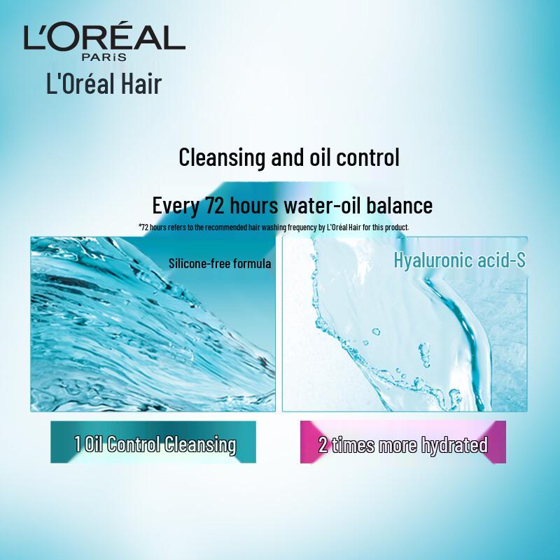 L'Oréal Hyaluronic Acid Hydrating Oil Control Shampoo