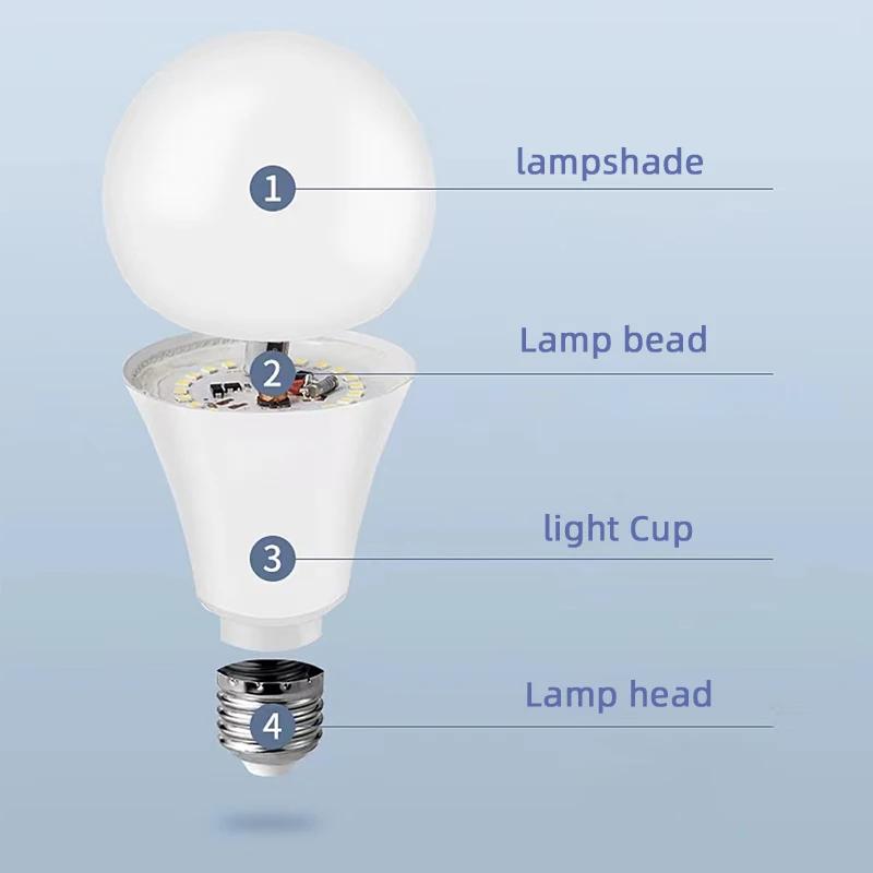 Tuya WiFi Smart LED Bulb E27 Base RGBCW 85-265V Voltage Music Sync Bedroom Table Lamp Ambient Light