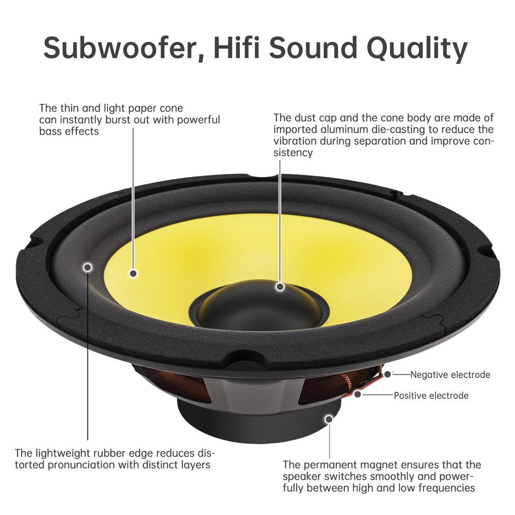 1pc 8 Inch Bass Loudspeaker Woofer Speaker for Car Audio / Home Theaters Wide Frequency Response Car Audio Stereo SpeakerGood product