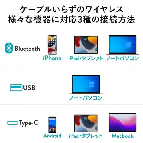 Sanwa Direct Stiftförmige Maus Bluetooth/USB-A/USB-C Drahtlose Verbindung Kompatibel mit Win/Mac/iPadOS/Android Wiederaufladbarer Touch Pen Inklusive Ständer W