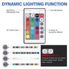 Hot Selling Waterproof RGB IP68 LED Flood Light Underwater Fountain Pool Pond Aquarium Spotlight Bulbs Outdoor Garden Lamp Light