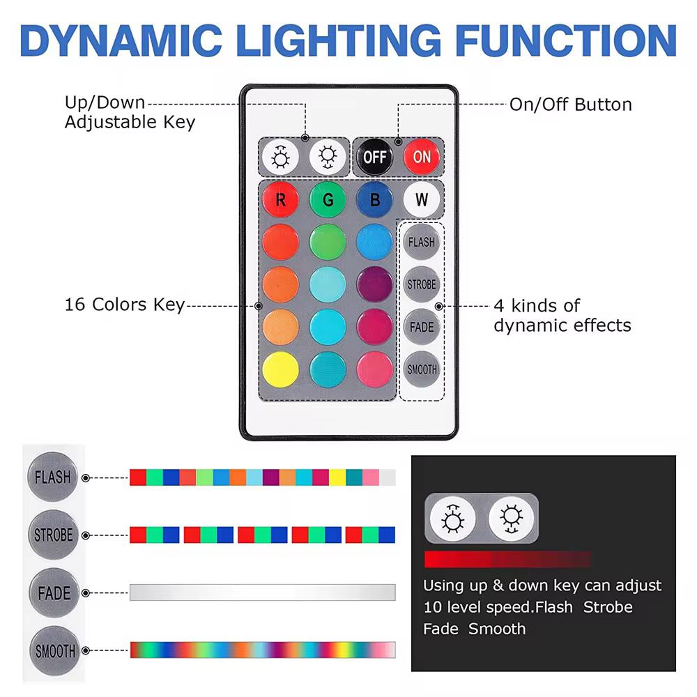 Hot Selling Waterproof RGB IP68 LED Flood Light Underwater Fountain Pool Pond Aquarium Spotlight Bulbs Outdoor Garden Lamp Light