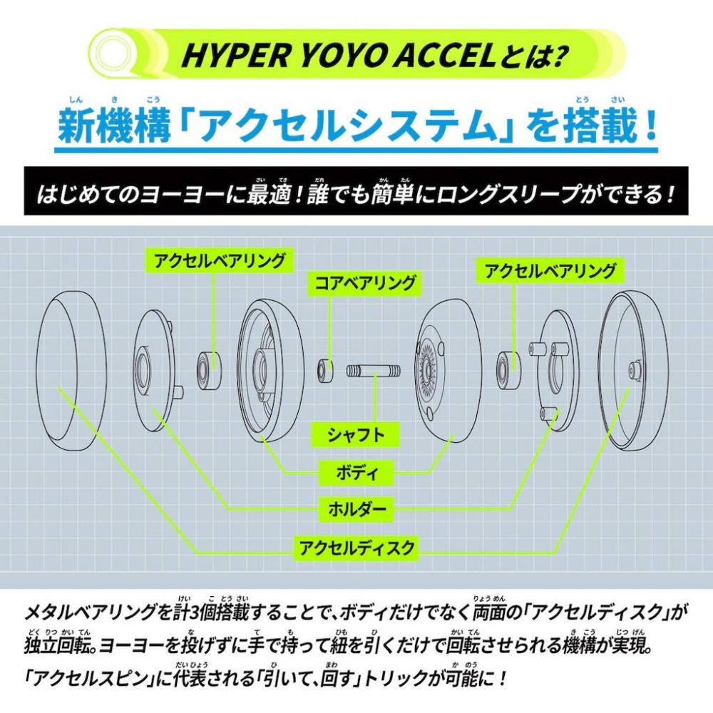 Hyper Yo Yo Hyper Yo Yo Accel Accel Grab Happy Bite