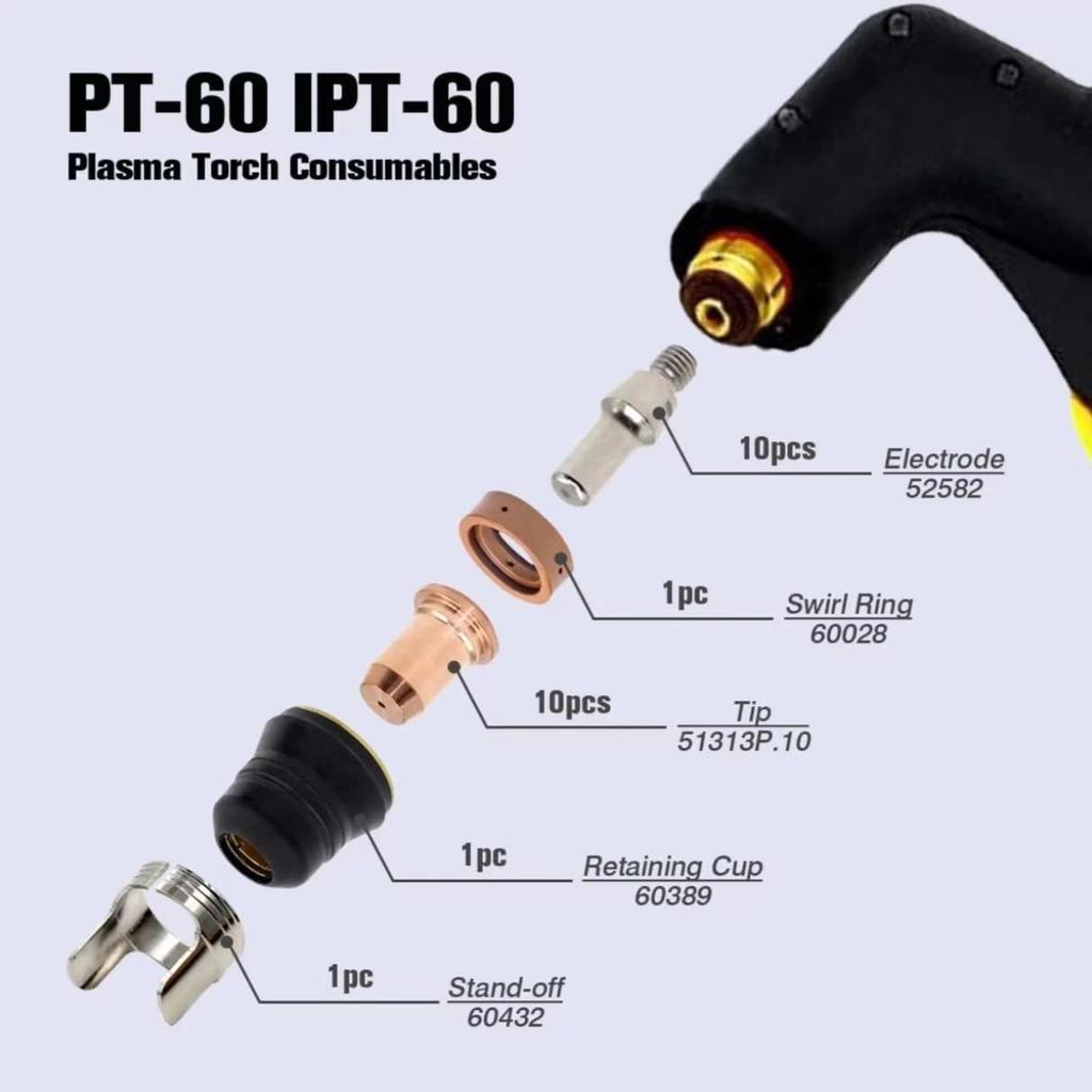 IPT60 Plasma Cutter Electrode & Nozzle Set with Protective Cap