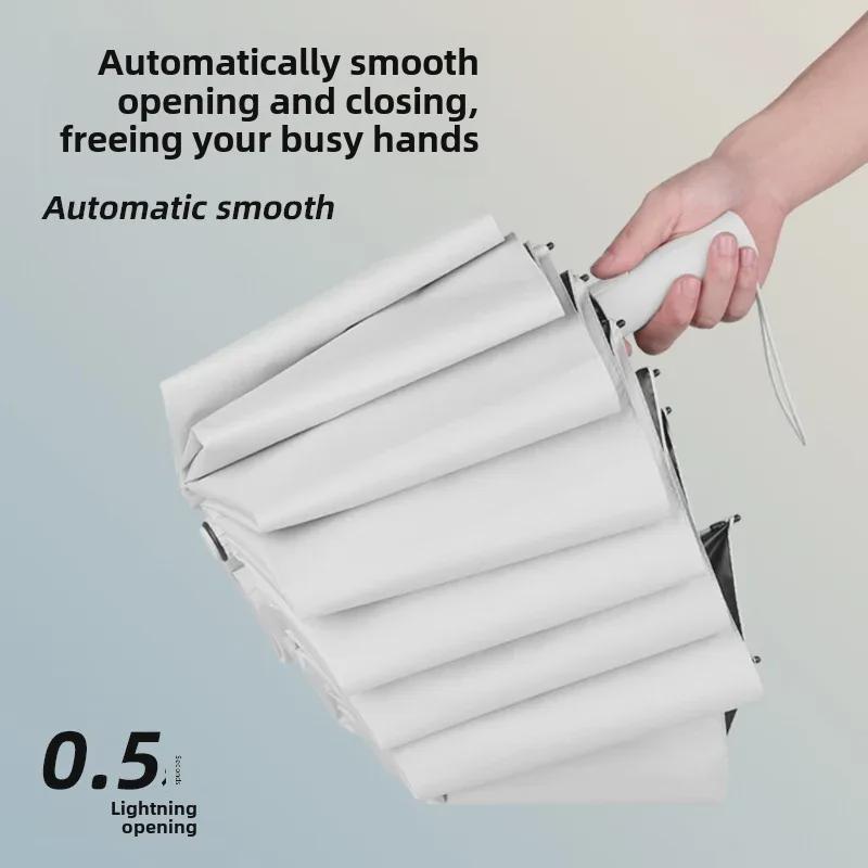 60-Bone Automatic Umbrella: Dual-Use, Large, Wind-Resistant, Sunshade with UV Protection for Men and Women