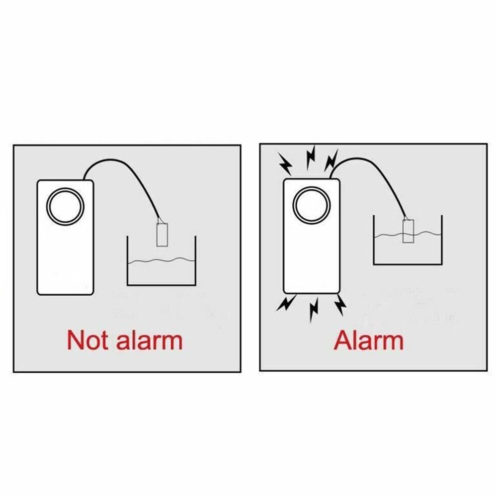 Flood Alert Bath Tub Sink Overflow Detector 120dB Water Leakage Alarm Detector Water Leak Sensor