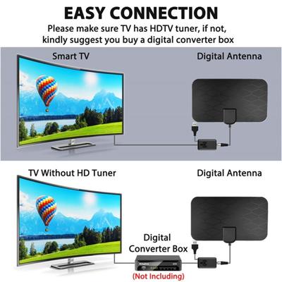 TV & Ausrüstung – TV-Antennen