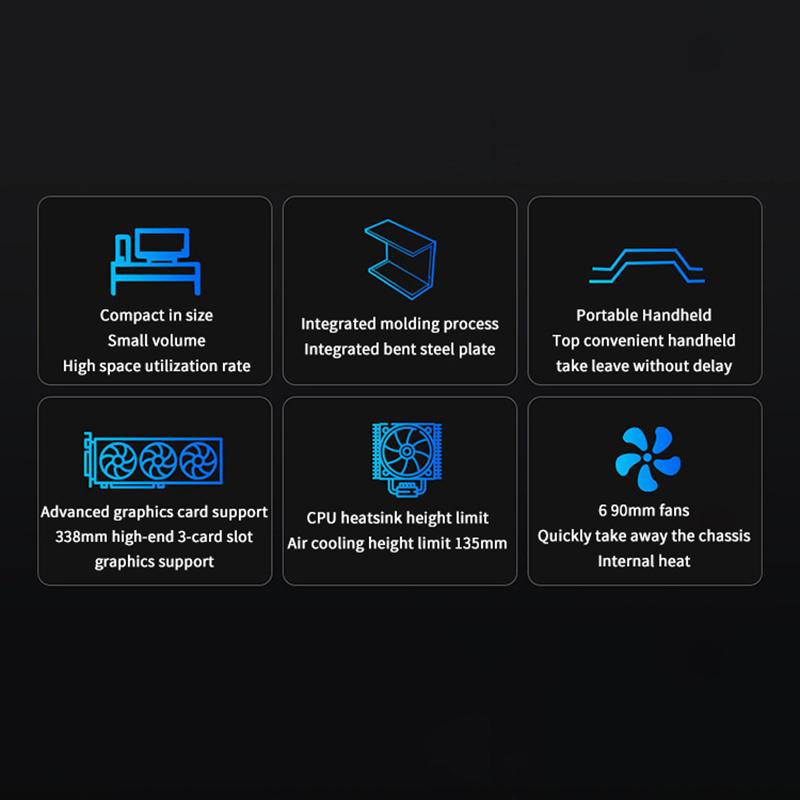 Translation Gaming Computer Case With Grip Handle Cooling Pc Tower For M-Atx/Itx Motherboard Usb3.0 338Mm Graphic Card Length