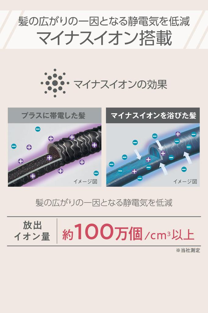 Tescom Hair Negative Temperature International Iron, Straightener, Ion, 140-200°C, 24mm, Control/Lock/Memory, Compatible, Auto-Off, Open/Close Lock,