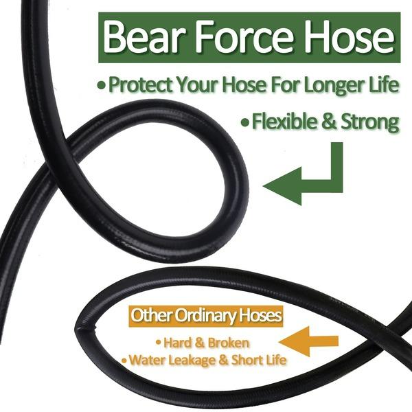 6~15 Meters High Pressure Washer Hose Pipe Cord Car Washer Water Cleaning Extension Hose Water Hose for Karcher Pressure Cleaner