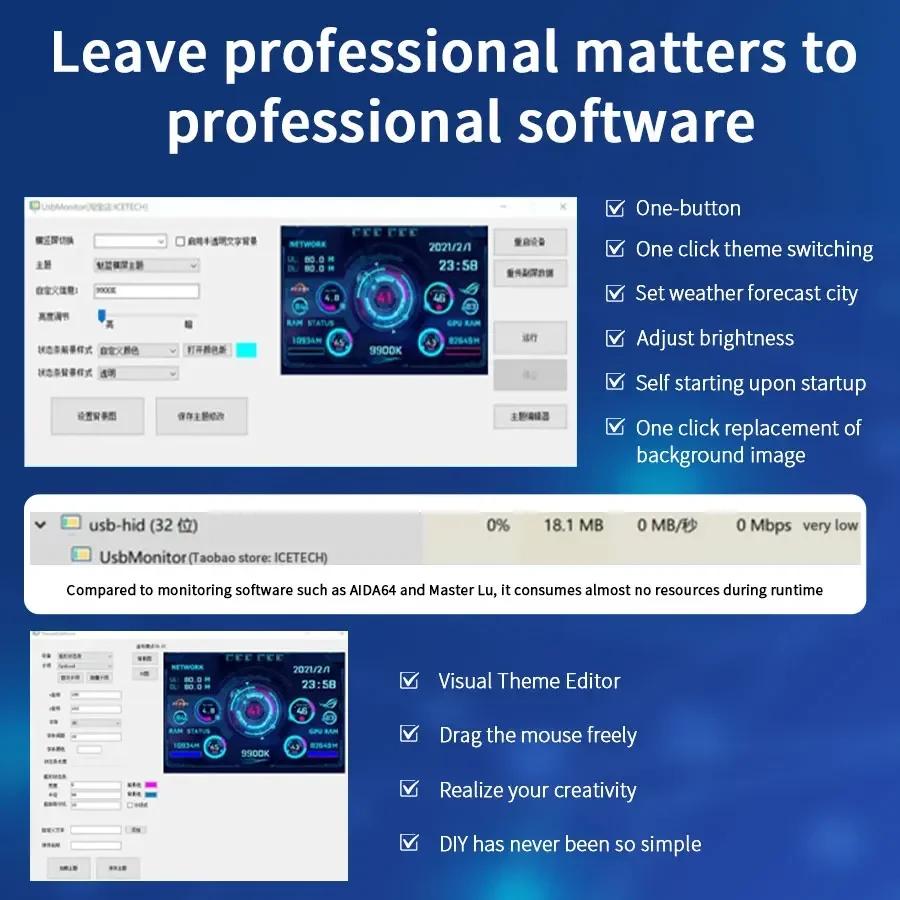 Mini 3.5 Inch IPS TYPE-C Computer Secondary Screen IPS Computer CPU GPU HDD Monitor LCD Display Freely AIDA64 Windows 8/10/11