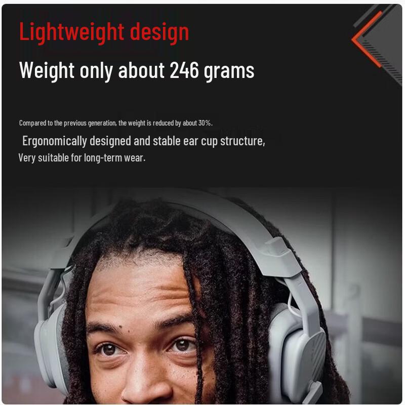 Logitech Astro A10 Gen 2 Wired Gaming Headset