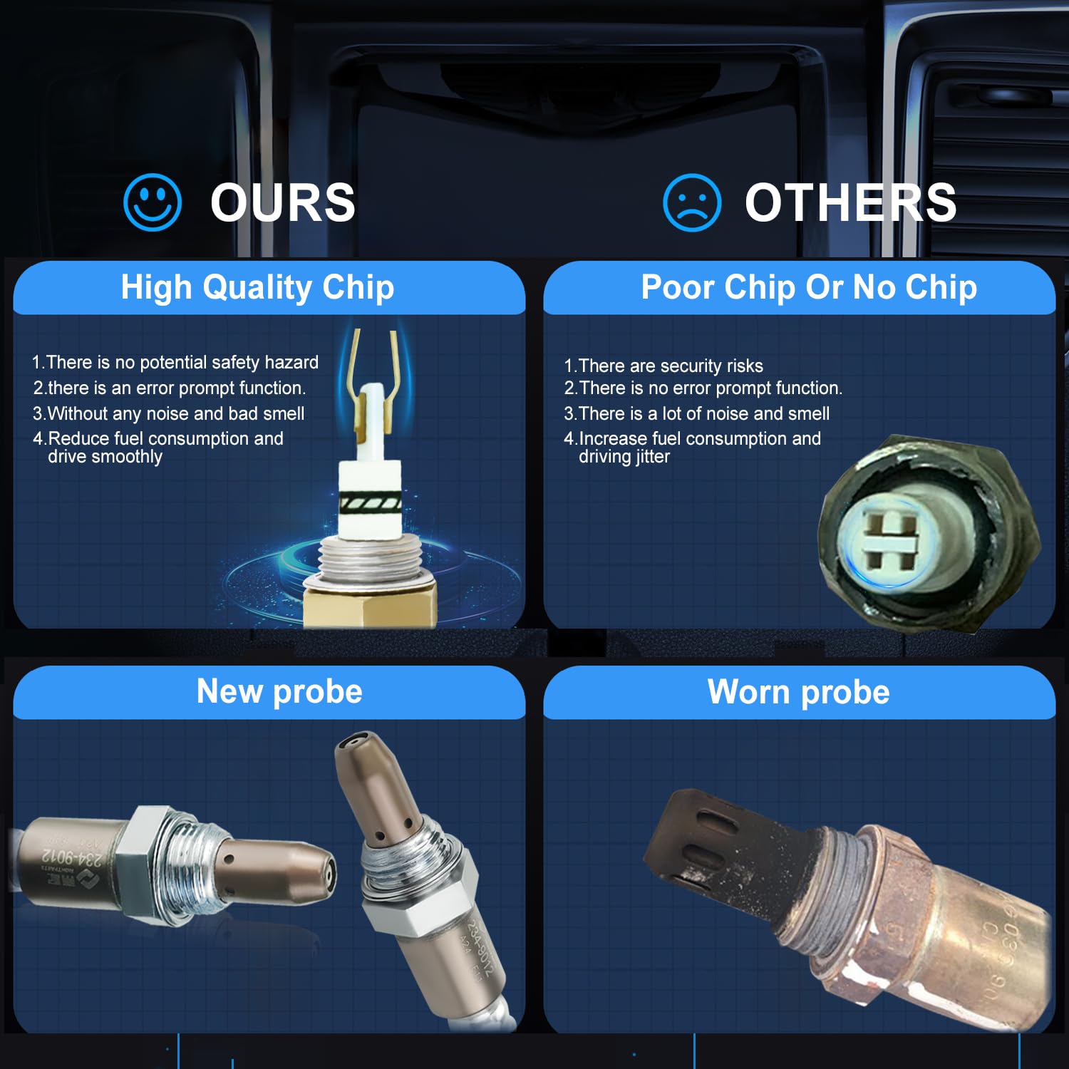 

234-9012 4-Wire O2 Oxygen Sensor Air Fuel Ratio Sensor Upstream Compatible with Toyota Sienna CE, LE, XLE, Limited Mini Passenger 3.5L-V6 3.3L-V6 Gas