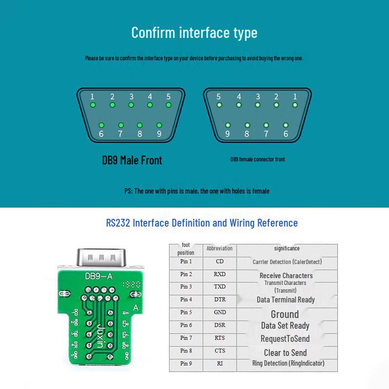 DB9 Solder-Free RS232/485/422 Serial Connector
