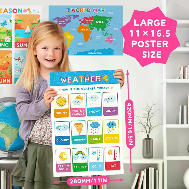 18 Educational Learning Posters for Toddlers, Laminated Kindergarten Classroom Decor