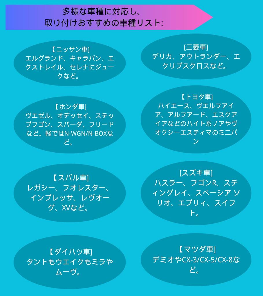 Weather Strip, U-Shaped, 63.0 inches (160 cm), For Dashboards & Windshields, Easy Installation, Quiet