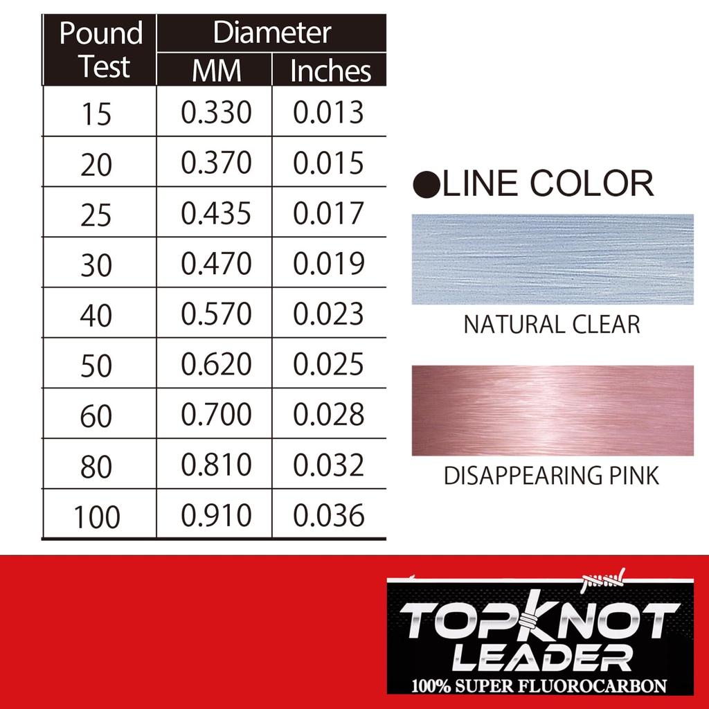 Fluorocarbon Line Top Knot Leader 30YDS 25Lbs Clear YO-ZURI Color