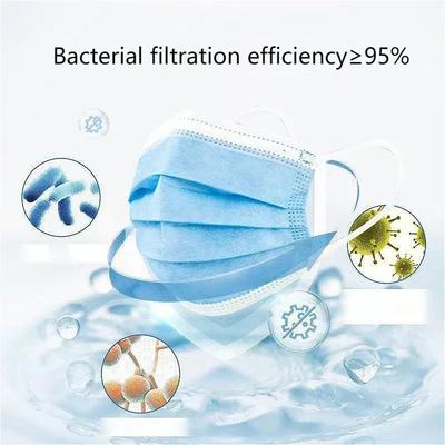 20 st Engångs Barnskyddsmask Barnmasker Engångs Ansiktsmask Trelagers Filtermask Anti-damm Hygienisk Mascarillas