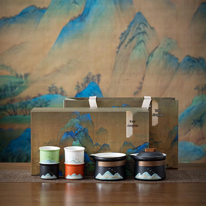 Thousand Li Landscape Travel Tea Set