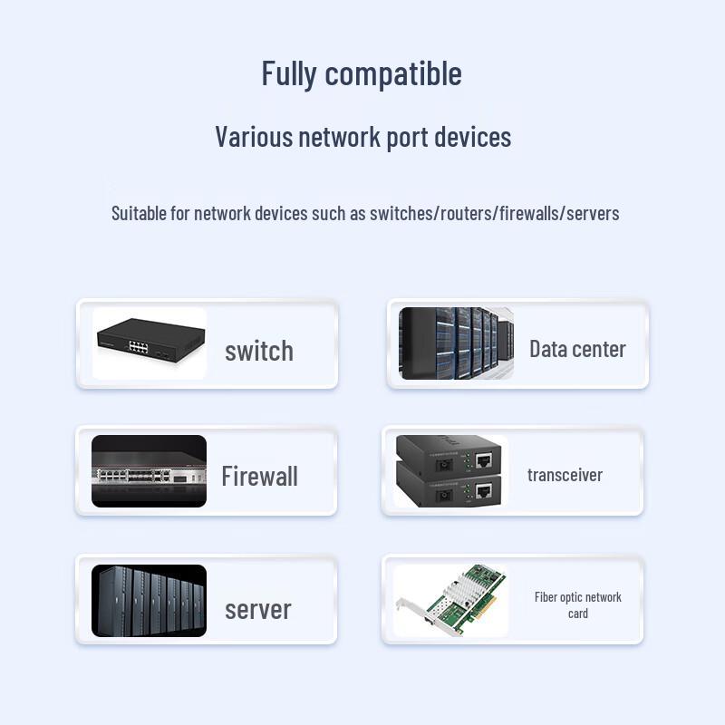 EB-LINK Optical Transceiver Modules