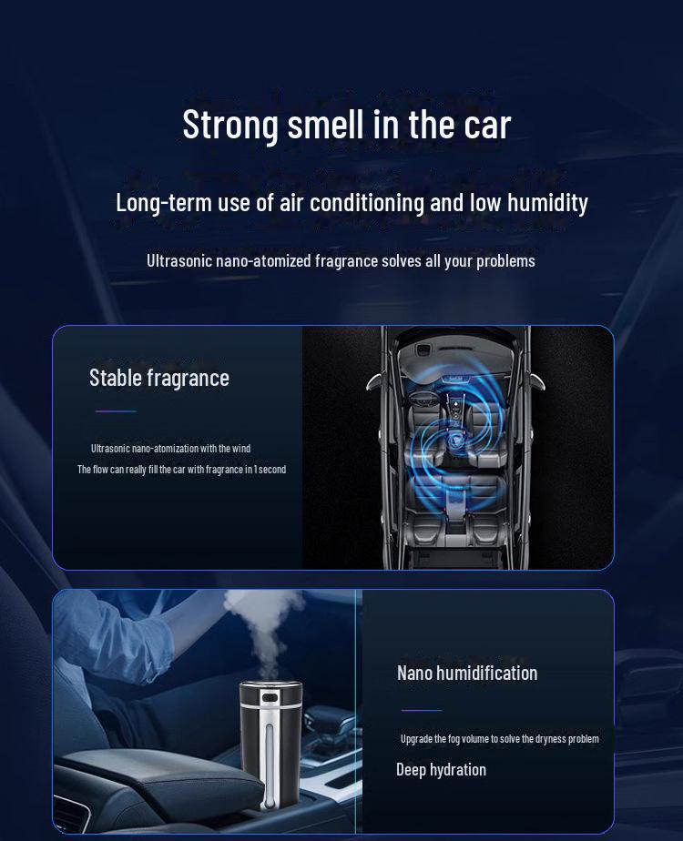 2024 Intelligent Car Aromatherapy Humidifier with Colorful Atmosphere Lighting