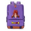 Cartoon Animation Dragon Ball Schoolbag Backpack Student Schoolbag Men'S And Women'S Travel Bag Computer Bag