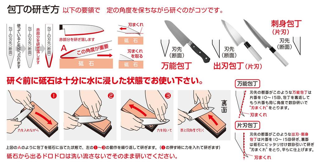 Suehiro Kitchen Finishing Whetstone #3000 SKG-21