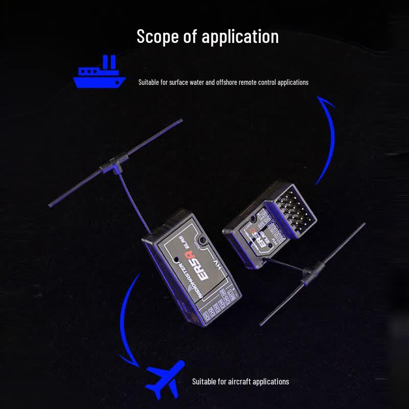 Radiomaster ER5 ELRS Receiver Series