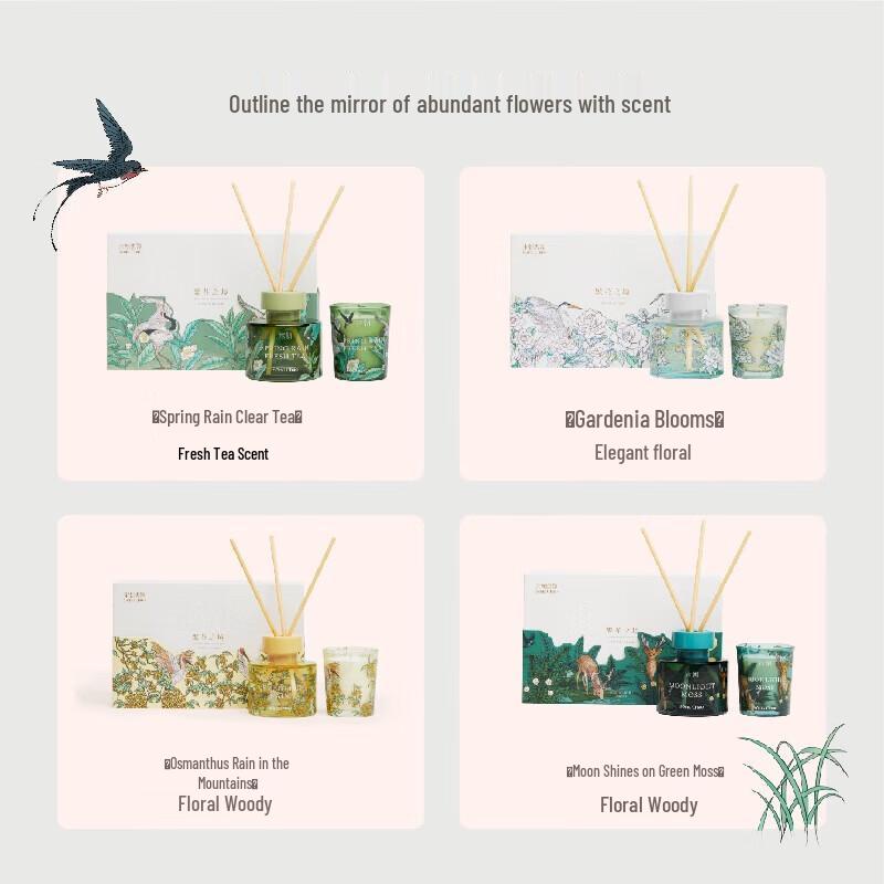 Xiang Le Mei Realm of Flowers Scented Candle Gift Set