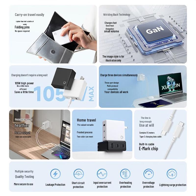 Lenovo Xiaoxin 105W GaN PD Fast Charger