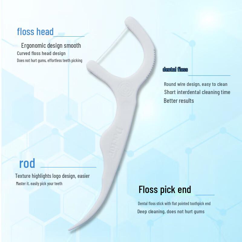 Dr. Ya High Tension Dental Floss Picks