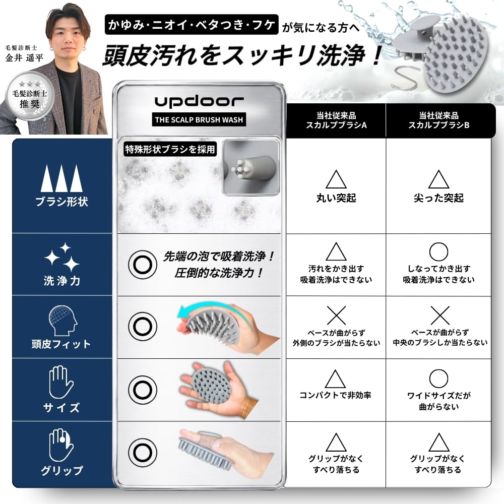 Scalp Scalp Brush Shampoo Brush Scalp Brush by Hair Diagnosis Head Hair Washing updoor 1 piece [Men's Transformation] Men's [Recommended Specialist]