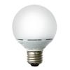 Becuri LED – Becuri și tuburi LED