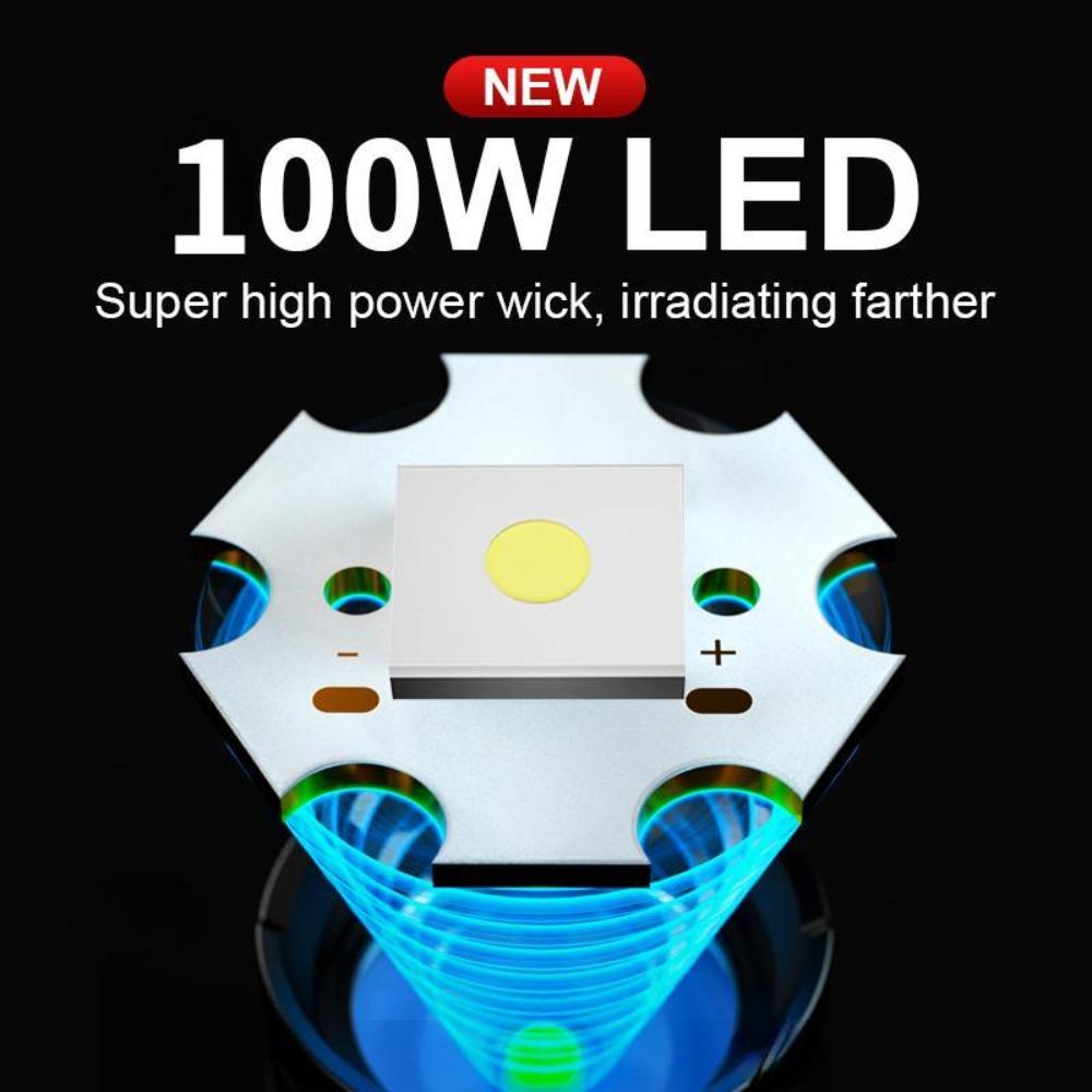 2*28650 Battery 10000mAh High Power LED Flashlights Type-C Rechargeable LED Torch 5000M Ultra Powerful Flashlight Outdoor LED Lantern