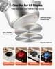 Pressure Cooker, 6L Pressure Cooker Stainless Steel, Pressures Canner with Steaming Rack, Tempered Glass Lid, Three Pressures Settings for Meat,